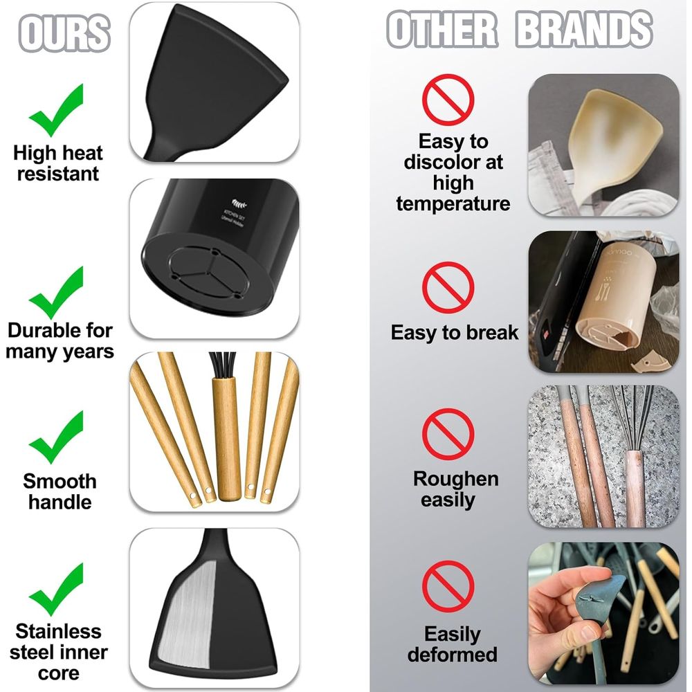 Conjunto de Utensílios de Cozi - Kitchen Gadgets For Cooking avaliação e preço