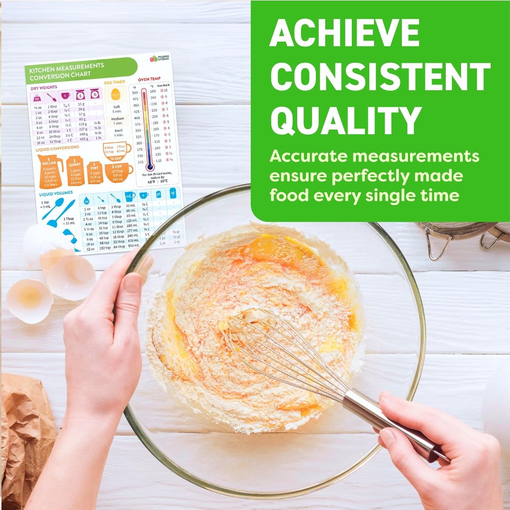 Gráfico de Conversão de Medida - Kitchen Gadgets For Cooking avaliação e preço